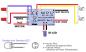Preview: Digital Decoder QX2021 Rev.3 12-18,5V DC inkl. IR-Diode, LED´s & Silikonkabel